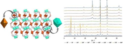 A novel 3d-4f two dimensional molecular assembly: synthesis, structure, magnetic, thermal and Hirshfeld surface studies