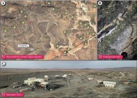 Timing of the telescoped sediment-hosted Cu-(Ni) and Pb-Zn-Ba mineralization at the Oumjrane vein system (Eastern Anti-Atlas, Morocco) and its relevance to Pre-Cretaceous Central Atlantic and Maghrebian Tethys geodynamics