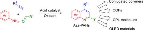 Synthesis of aza-polycyclic aromatic hydrocarbons as organic optoelectronic materials via the Povarov reaction