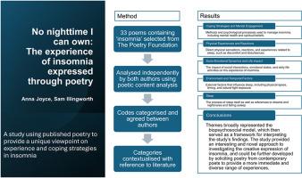 No nighttime I can own: The experience of insomnia expressed through poetry