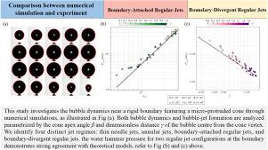 Bubble dynamics near a rigid boundary with a protruded cone