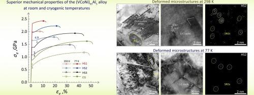Constructing multi-level heterogeneous structures in multi-principal element alloys for superior cryogenic tensile properties