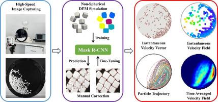 An efficient non-spherical particle tracking strategy based on deep-learning and simulation-experiment integration
