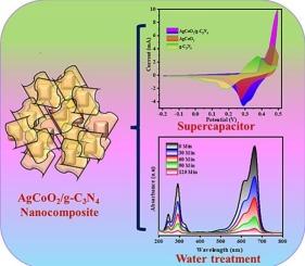 Development of AgCoO2/g-C3N4 nanocomposite: A robust catalyst for dual-functionality in high-performance supercapacitors and photocatalytic dye degradation
