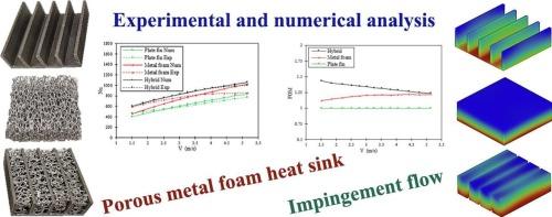 Experimental and numerical analysis of porous metal foam effect on heat sink under impingement flow