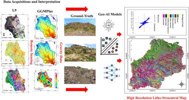 Development of a litho-structural map for the Upper Mereb area, Eritrea, using multi-source remote sensing data and machine learning models