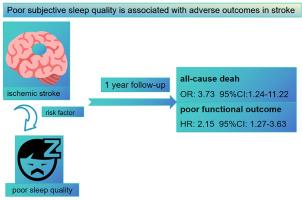 Pre-stroke subjective sleep quality predicts 1-year clinical outcomes in patients with ischemic stroke or transient ischemic attack: A national cohort study