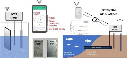Integrating IoT-enabled automated impressed current cathodic protection systems with metal potential monitoring: a digital technology approach to address corrosion for promoting environmental ecosystem conservation