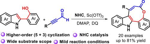 NHC-catalyzed higher-order (5 + 3) cyclization for accessing tetracyclic eight-membered lactones
