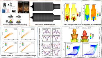 Effects of combustor geometry on NH3–CH4 swirling turbulent premixed flames: a combined experimental and large eddy simulation analysis of combustion dynamics and NO emissions