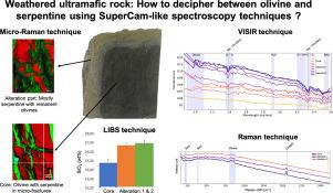 Variably weathered ultramafic rocks: Investigation of their mineralogy with SuperCam-like techniques