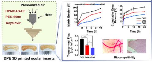 Infill-Modulated, Bioerodible, and Biocompatible Ocular Inserts for Tunable Acyclovir Release via Direct Powder Extrusion 3D Printing