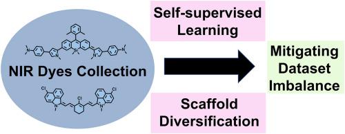Mitigating dataset imbalance in molecular maximum absorption wavelength prediction via self-supervised learning and scaffold diversification