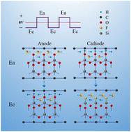 Sustainable high-purity graphite purification via pulsed electrolysis with reduced fluoride consumption