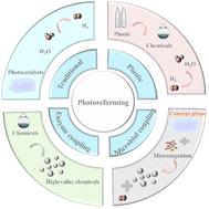 Plastic photoreforming: catalytic production of hydrogen and valuable chemicals