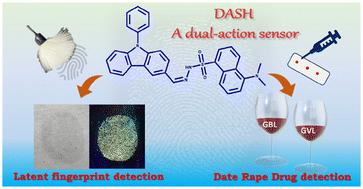 Carbazole–dansyl conjugate for latent fingerprint visualization and on-site detection of date rape drugs