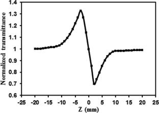 Visible Light-Assisted Photocatalyst-Free Synthesis, Characterization, Theoretical, and Nonlinear Optical Performance of a New 1,3,4-Oxadiazole Derivative