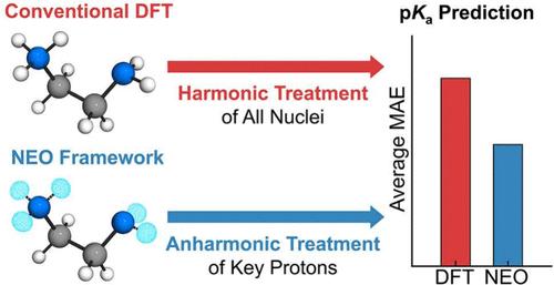 Reliable pKa Prediction through Efficient Incorporation of Anharmonicity within the Nuclear–Electronic Orbital Framework