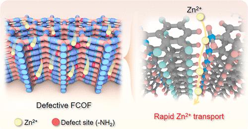 Covalent Organic Frameworks with Localized High Polarity via Defect Engineering for Interfacial Regulation of Aqueous Zinc Batteries