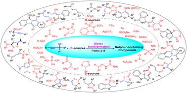 Advances in the direct transformations of propargylic alcohols and sulphur-containing reagents