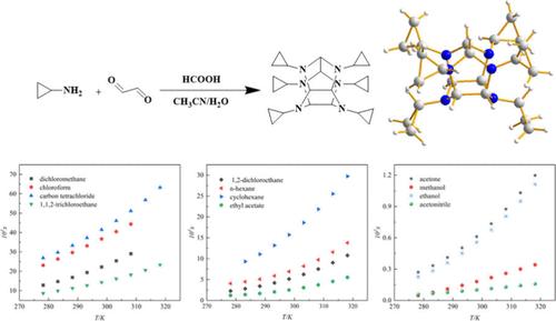 Determination and Correlation of Solubility of 2,4,6,8,10,12-Hexacyclopropyl-2,4,6,8,10,12-hexaazaisowurtzitane in 12 Pure Solvents at Temperatures Ranging from 278.15K to 318.15K