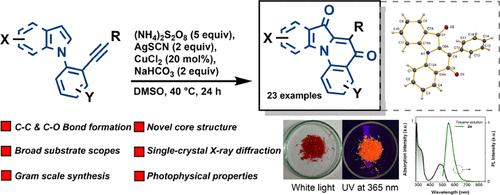 AgSCN/(NH4)2S2O8-Promoted Cascade Cyclization of 1-(2-Ethynylphenyl)-1H-indoles and Derivatives