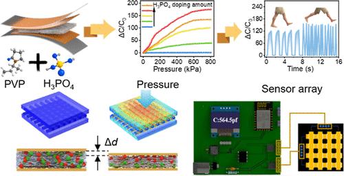 Flexible Biosensor Based on Electrospun H3PO4@PVP Nanofibers with Improved Detection Range for Wearable Pressure Sensing