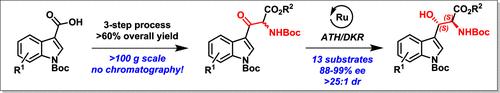 Synthesis of Anti-β-Hydroxytryptophans by Asymmetric Transfer Hydrogenation via Dynamic Kinetic Resolution