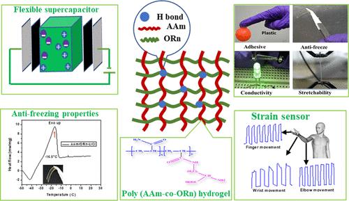 Highly Stretchable Amino Acid-Based Antifreezing Hydrogels for Applications in Human Motion Sensors and Flexible Energy Storage Devices