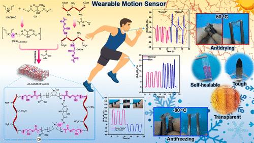 Self-Healing, Ultra Stretchable, Antifreezing, and Antidrying Gelatin-Based Eutectogels Containing Polymerizable Deep Eutectic Solvent for Advanced Motion Sensing