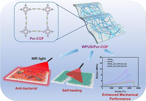 Near-Infrared-Triggered Self-Healing and Antibacterial Biobased Waterborne Polyurethane Enabled by Porphyrin Covalent Organic Frameworks