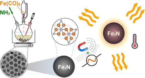 Gram-Scale Synthesis of Fe3N Nanoparticles via a One-Pot Thermal Decomposition Route: Implications for Magnetic Fluid Hyperthermia Applications