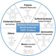 Recent advances in highly efficient small-molecule TADF emitters for solution-processed OLEDs