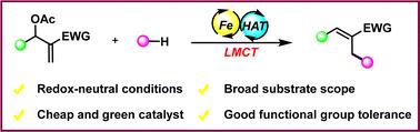 Photoinduced iron-catalyzed C(sp3)–H alkylation of simple hydrocarbons with Morita–Baylis–Hillman acetates