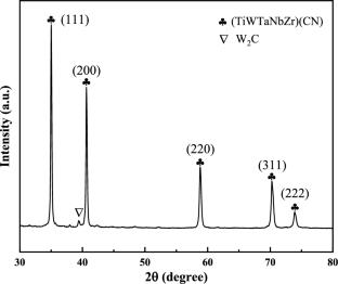 Effect of high-entropy powders on “rim-core” structure and properties of Ti(C,N)-Fe cemented carbide