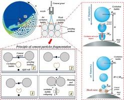 Synergistic cavitation-milling for cement groutability enhancement: Particle fragmentation mechanisms and parameter optimization