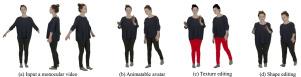 LoGAvatar: Local Gaussian Splatting for human avatar modeling from monocular video