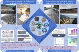 Flexural and fracture properties of fiber-reinforced alkali activated composites derived by waste tailings coal gangue power generation slag