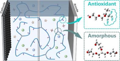 In-situ collaborative design of crosslinking and fluorination toward poly(1,3-dioxolane) for high-performance semi-solid lithium metal batteries
