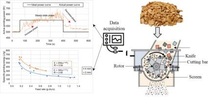 Analysis of size reduction data from applying knife mill to assess the grindability index for woody biomass