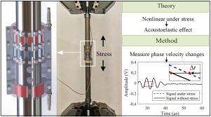 Stress measurement in pipelines using electromagnetic acoustic transducers