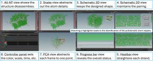 SynopFrame: Multiscale time-dependent visual abstraction framework for analyzing DNA nanotechnology simulations