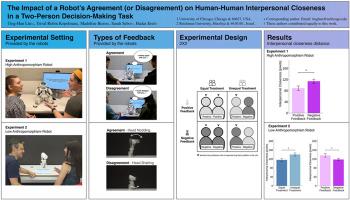 The impact of a robot's agreement (or disagreement) on human-human interpersonal closeness in a two-person decision-making task