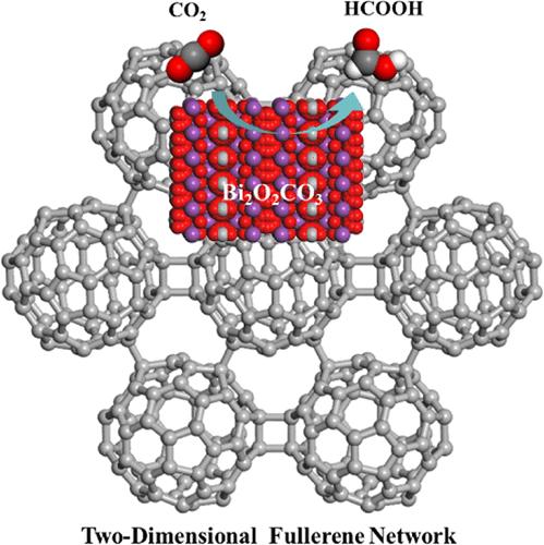 Rational Design of Bi2O2CO3–C60 Nanosheet Heterostructures for Efficient Electrocatalytic CO2 Reduction with High Selectivity