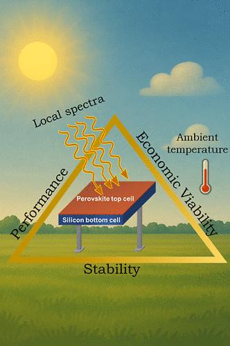 Prospects for Climate-Specific Design of Perovskite-Silicon Tandem Solar Cells and the Influence of Degradation Rates