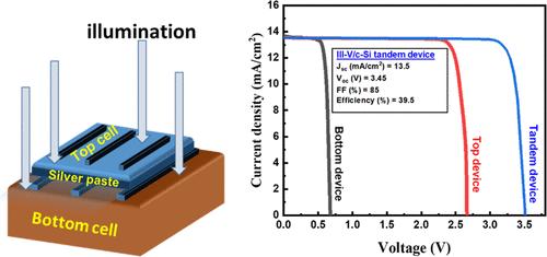 Distinct Design for Two Terminal Crystalline Silicon Bottom-Based III–V Tandem Devices via Direct Electrode Interconnection and Enlarged Bottom Area