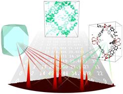 Useful practices in single crystal diffraction analysis of reticular structures