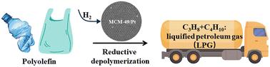 Enhancing liquified petroleum gas selectivity through hierarchical porosity in MWW-type MCM-49 zeolite for polyethylene hydrocracking