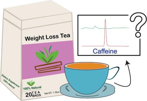 Caffeine Disclosure in Weight Loss Teas and Its Public Health Implications: An Investigation Using High-Performance Liquid Chromatography