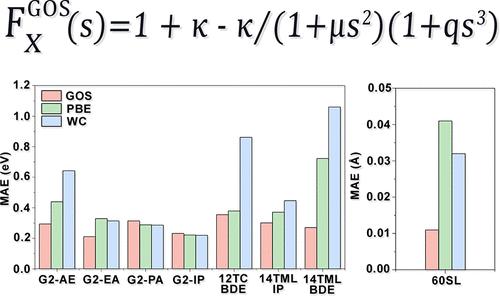 Toward Versatility: A Flexible Generalized Gradient Approximation Exchange Functional